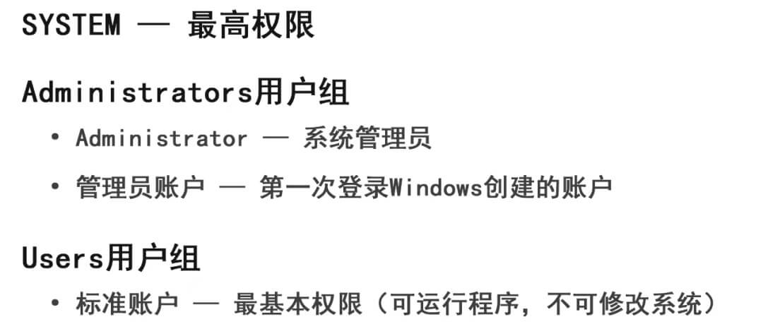 windows账户权限 windows账户权限