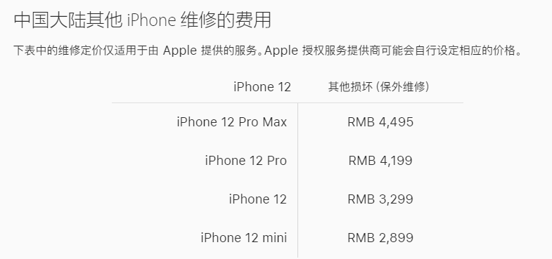 图片4.无AppleCare+服务的维修费.png