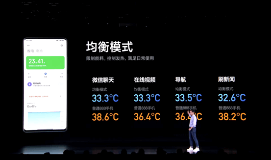 小米均衡模式 小米均衡模式