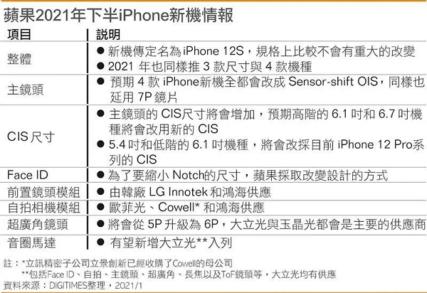 图片6.相关爆料.png