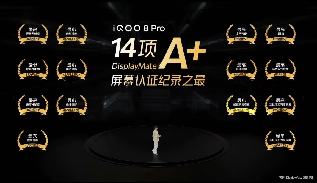 iQOO8屏幕荣誉 iQOO8屏幕荣誉