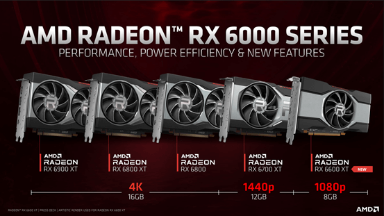 RX6600XT显卡 RX6600XT显卡