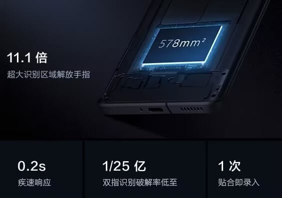 iQOO8pro指纹解锁 iQOO8pro指纹解锁