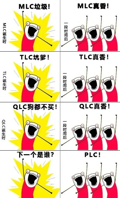 3.SLC 、MLC、TLC 再到 QLC之争.jpg