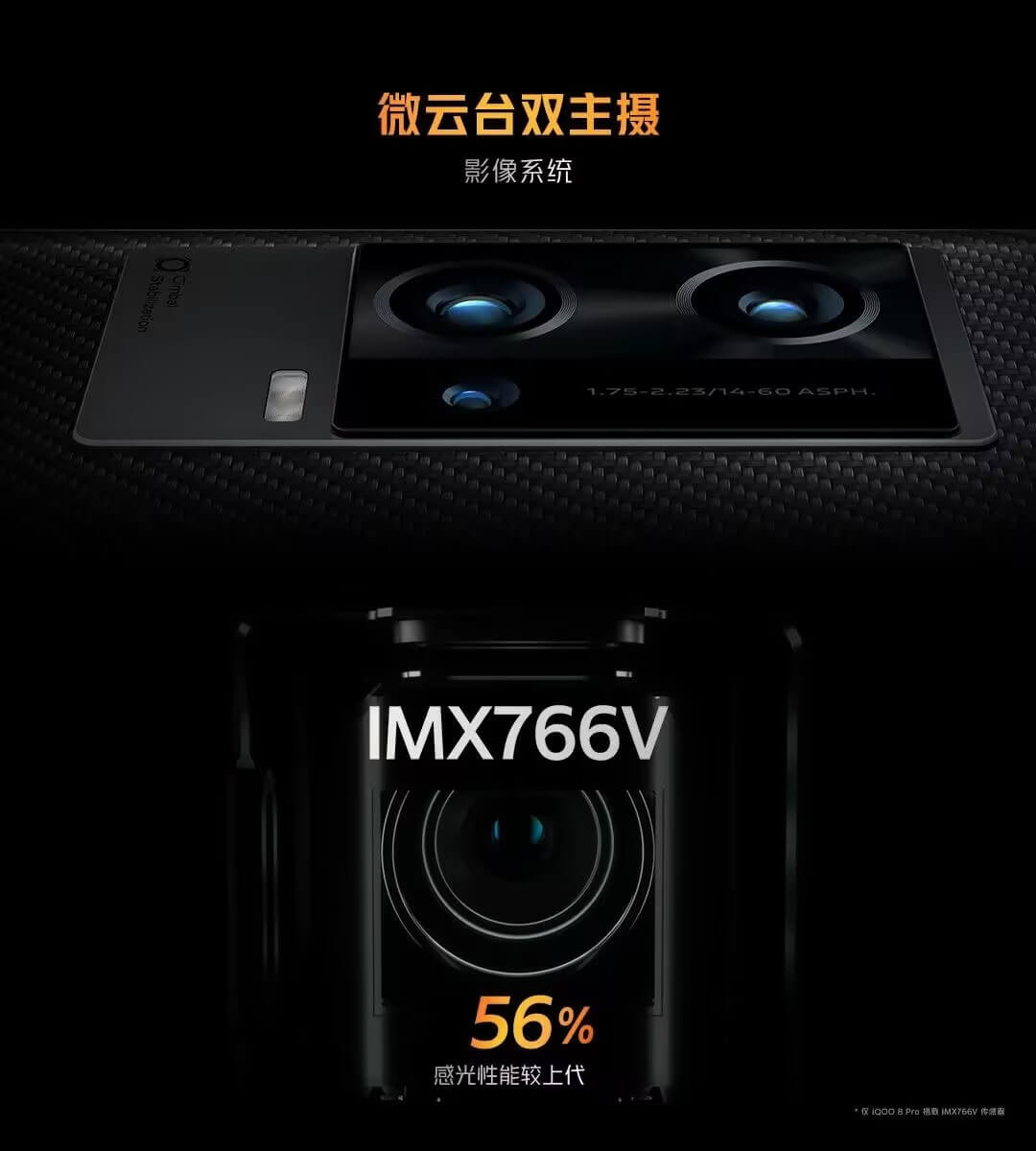 iQOO8pro摄像头 iQOO8pro摄像头