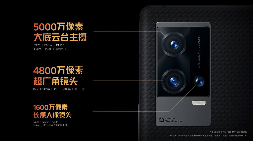 iQOO8pro摄像头 iQOO8pro摄像头