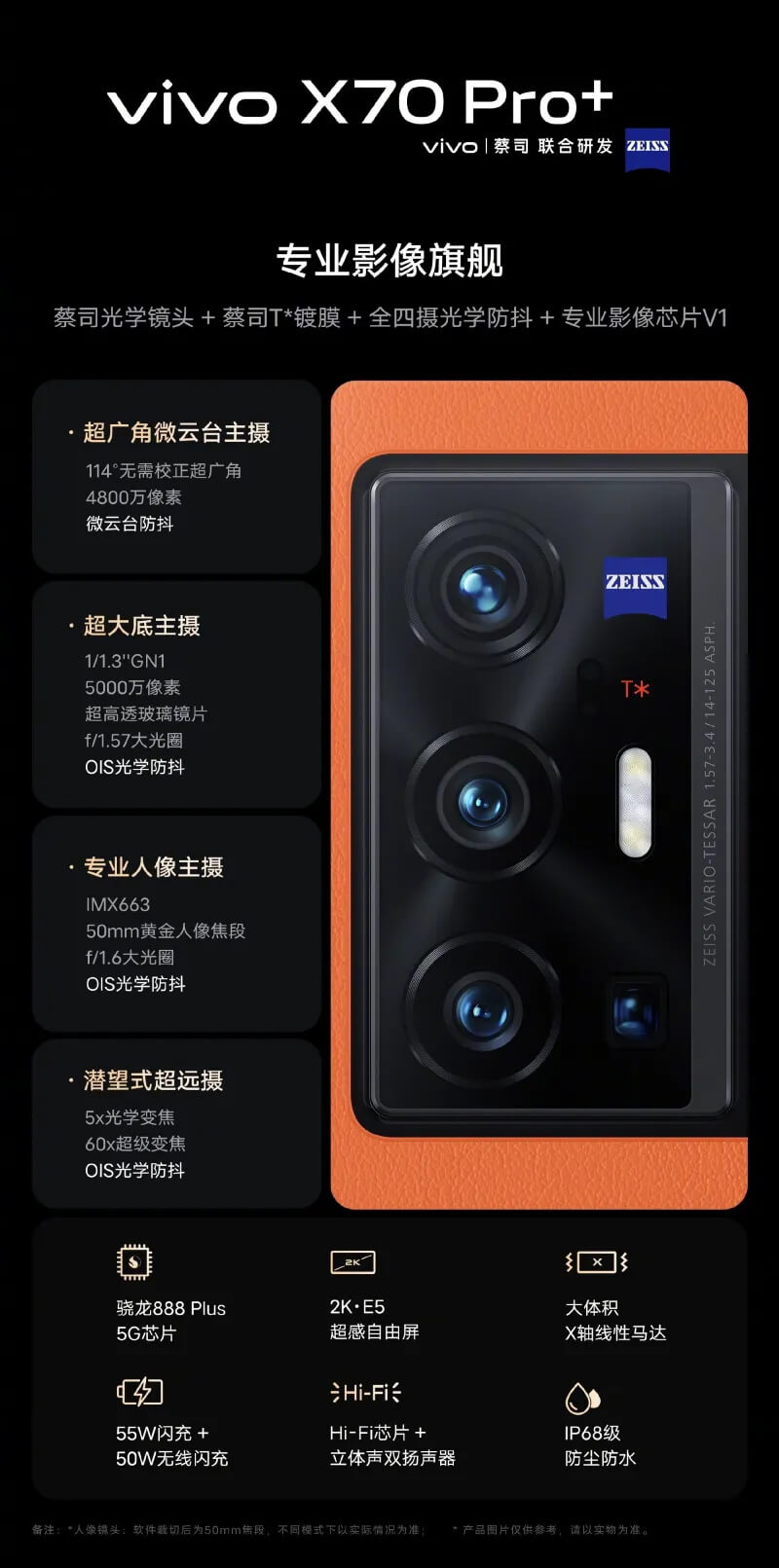 vivo-x70-Pro+摄像系统