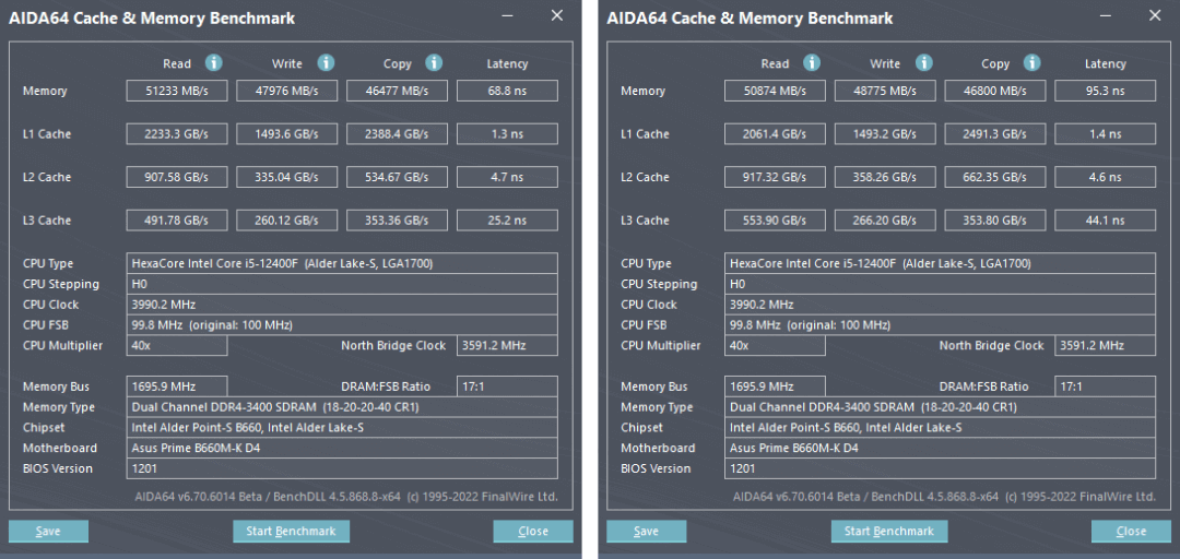 图片7.. 1∶1 不分频（简称 G1，左）对比 1∶2 分频模式（简称 G2 ，右）.png