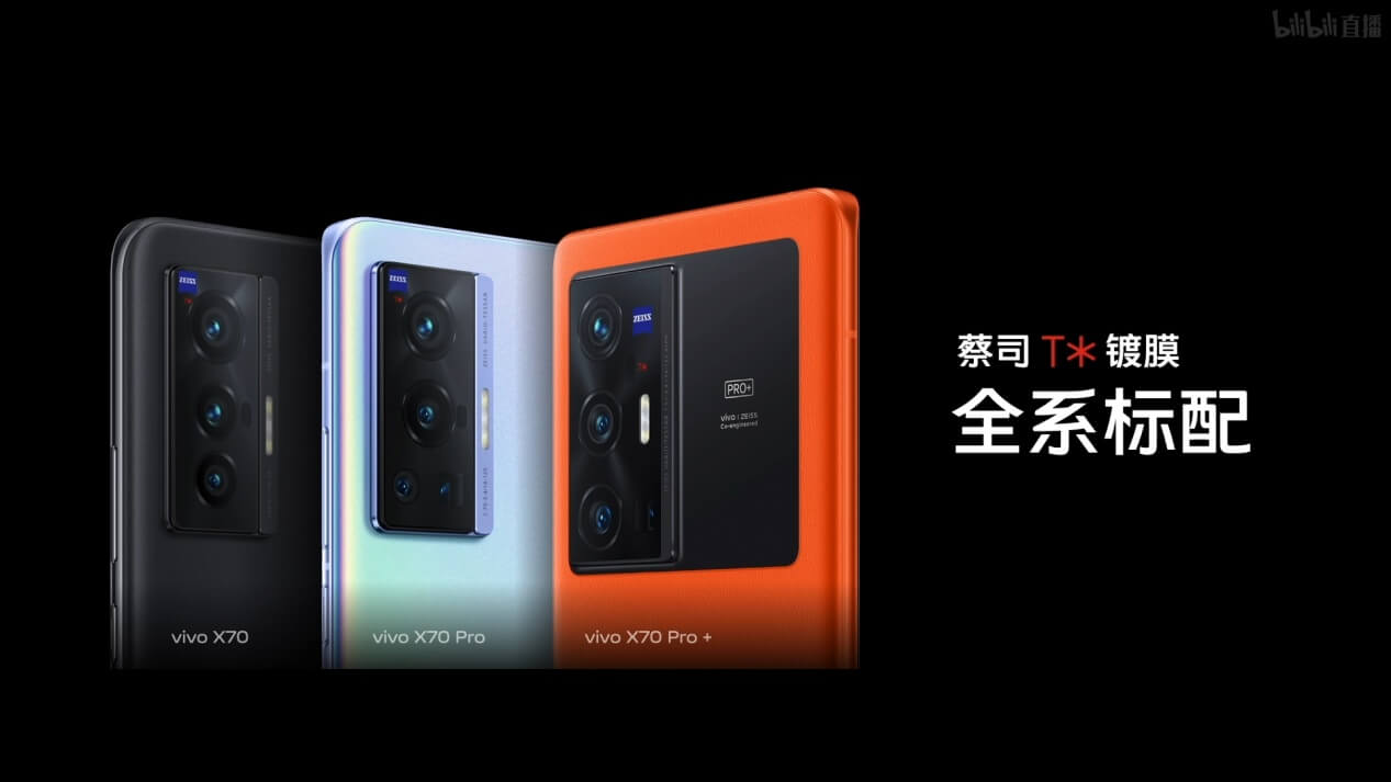 vivo-x70系列摄像系统
