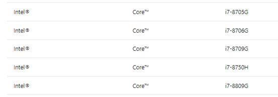 Kaby-Lake-G系列 Kaby-Lake-G系列