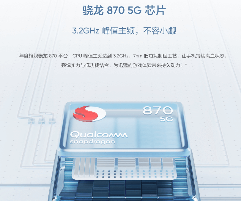 骁龙870芯片 骁龙870芯片
