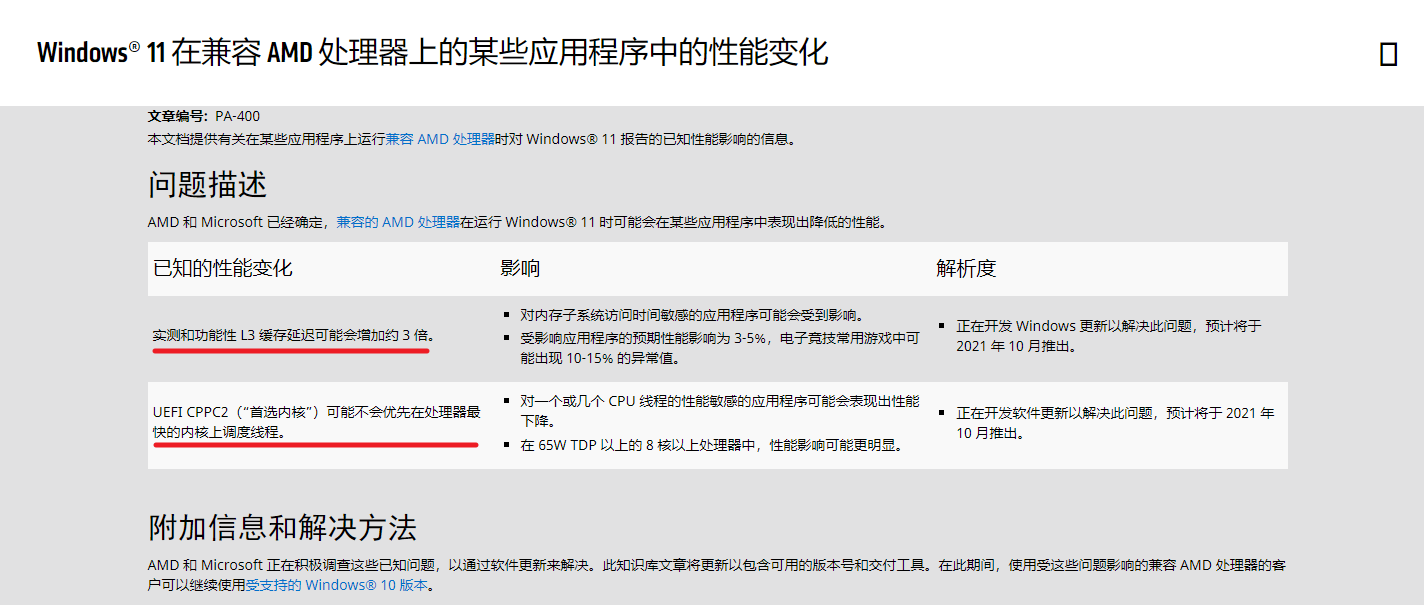 AMD-CPU性能暴跌的原因 AMD-CPU性能暴跌的原因