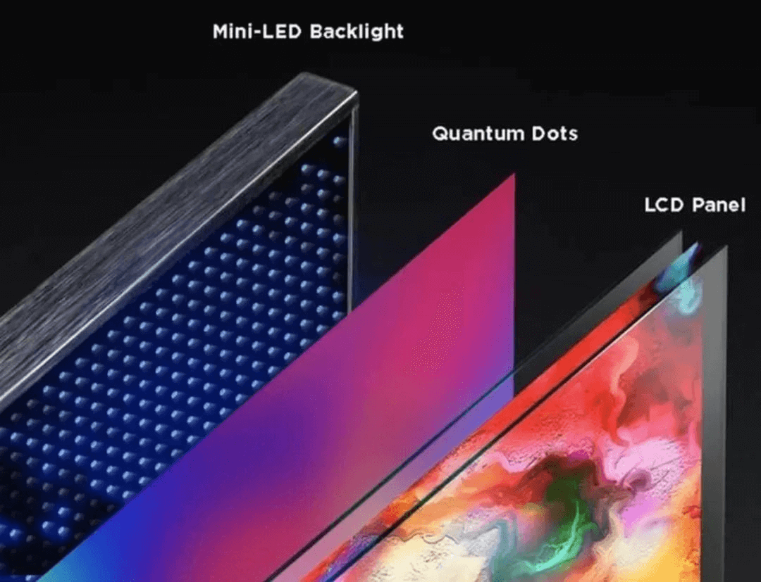 图片5.miniLED 主要还是作为 LCD 的背光源存在.png