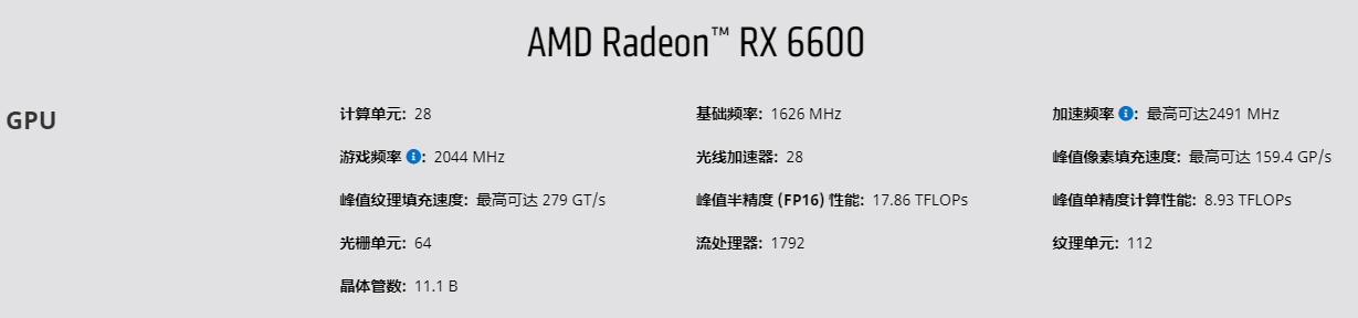 RX6600规格 RX6600规格