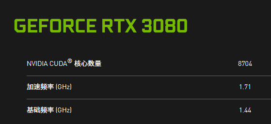 图片9.3080的8704个CUDA核心.png 图片9.3080的8704个CUDA核心.png