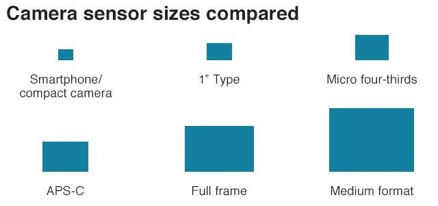 3.对比.jpg 3.对比.jpg