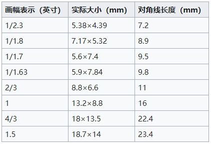 4.尺寸.jpg 4.尺寸.jpg