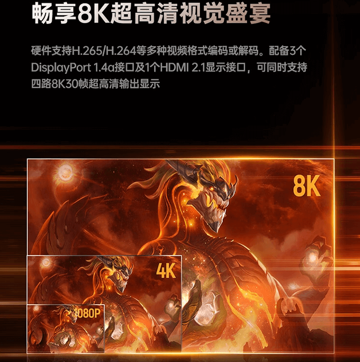 分辨率支持 分辨率支持