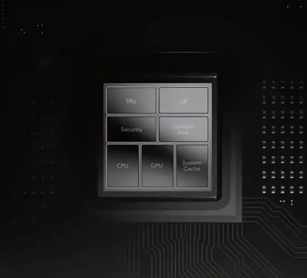 Tensor-Soc Tensor-Soc