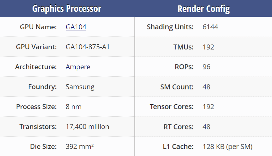 3070Ti-16G规格 3070Ti-16G规格