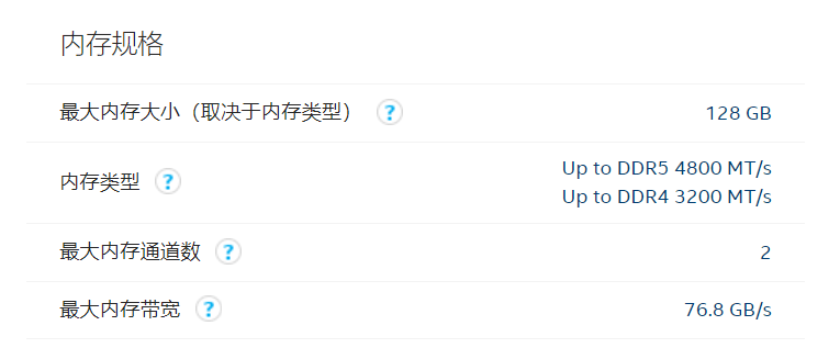 Alder-Lake-CPU  Alder-Lake-CPU