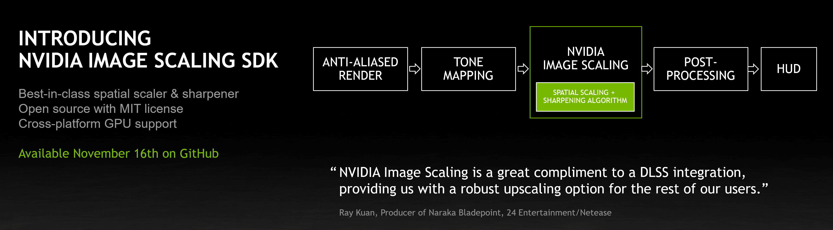 nvidia-image-scaling nvidia-image-scaling
