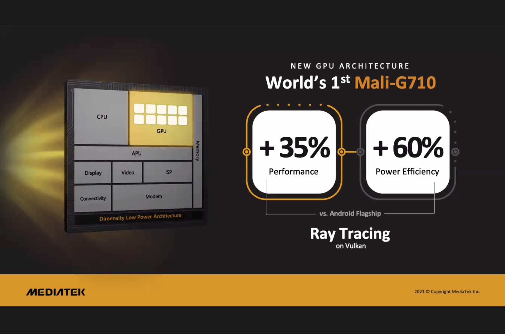天玑9000数据 天玑9000数据