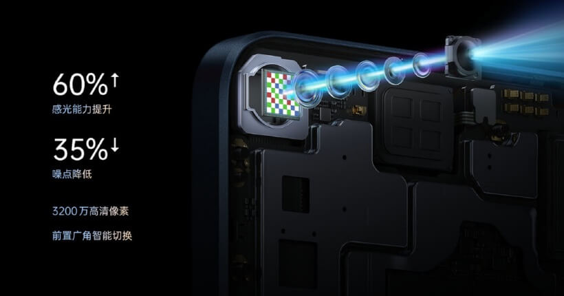 Reno7前置摄像 Reno7前置摄像