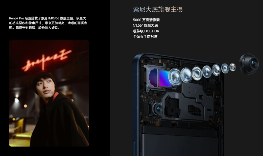 Reno7-Pro后置摄像 Reno7-Pro后置摄像
