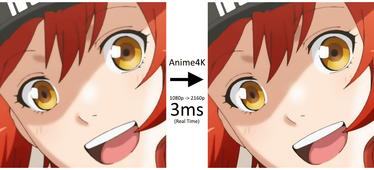 anime4k算法 anime4k算法