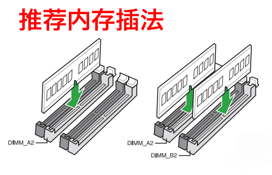 图片3.推荐内存插法.png 图片3.推荐内存插法.png