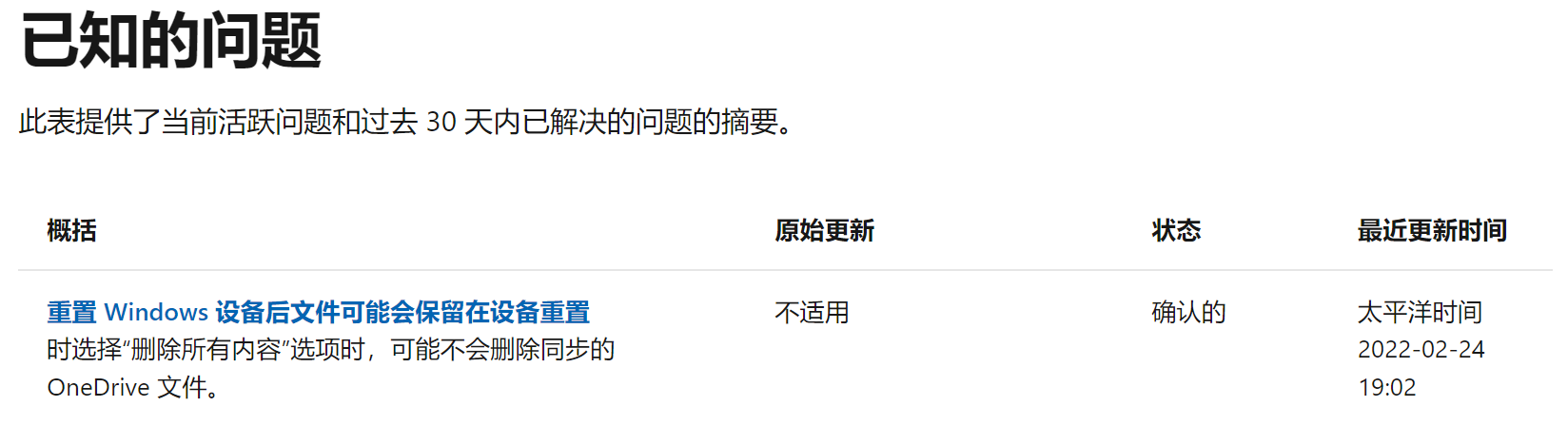 图片3.可能不会删除同步的 OneDrive 文件.png 图片3.可能不会删除同步的 OneDrive 文件.png
