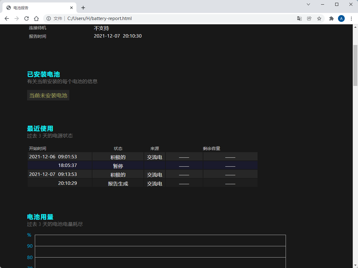 电池使用报告 电池使用报告