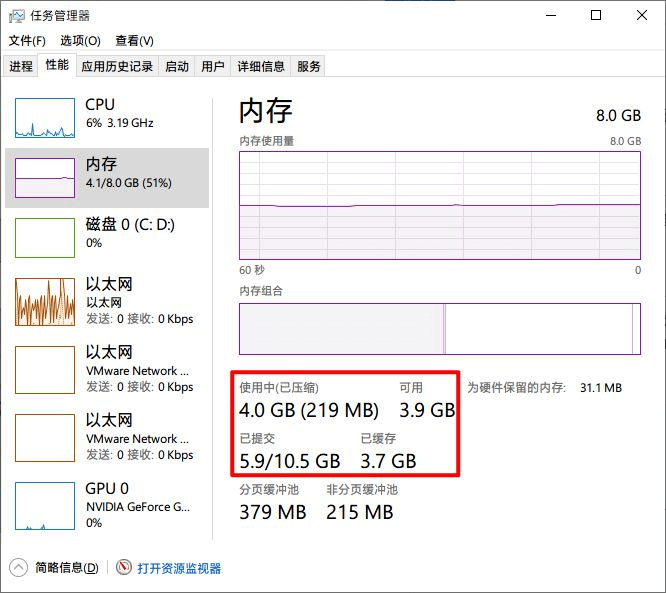 图片3.物理内存已使用4GB.png