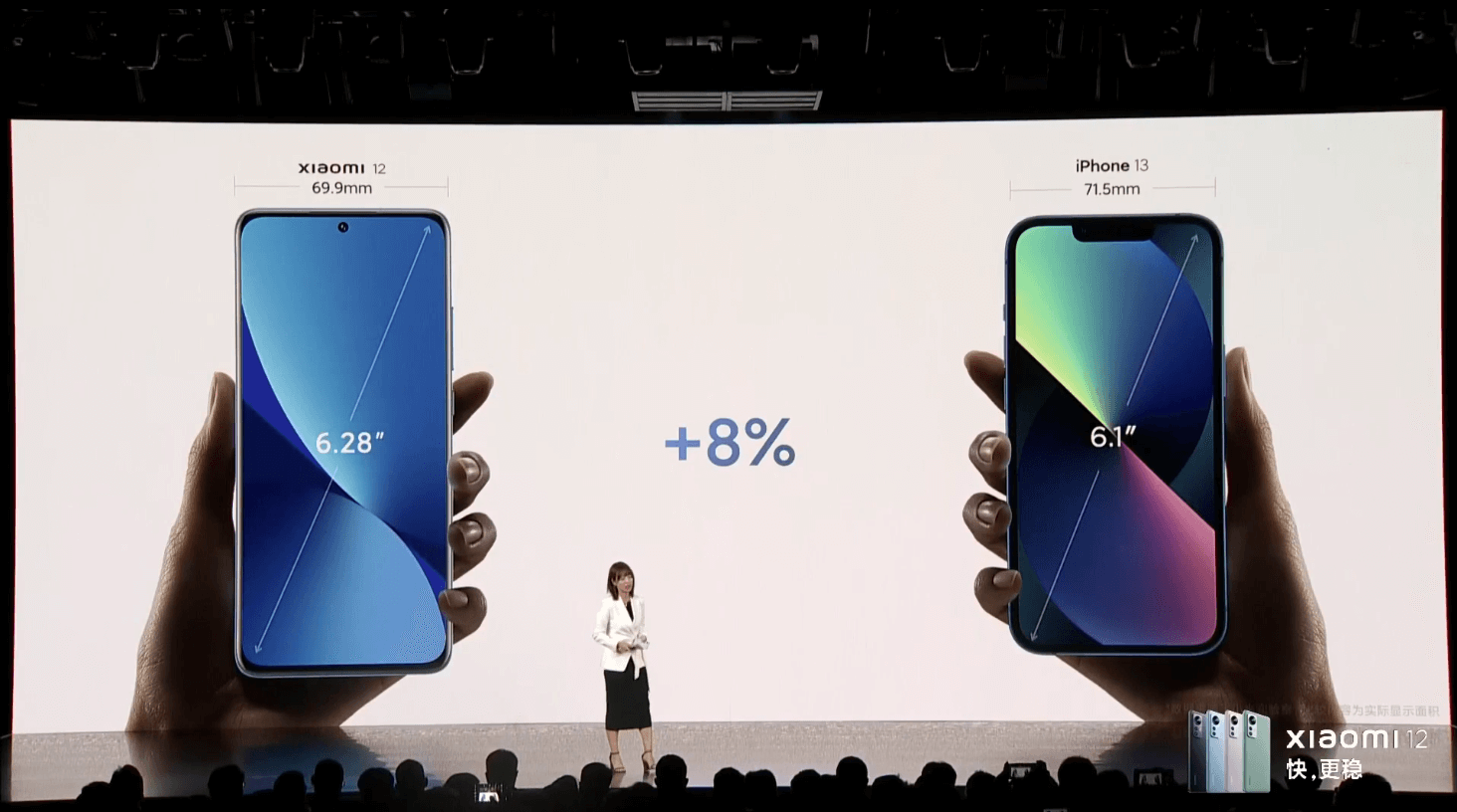 小米12屏幕