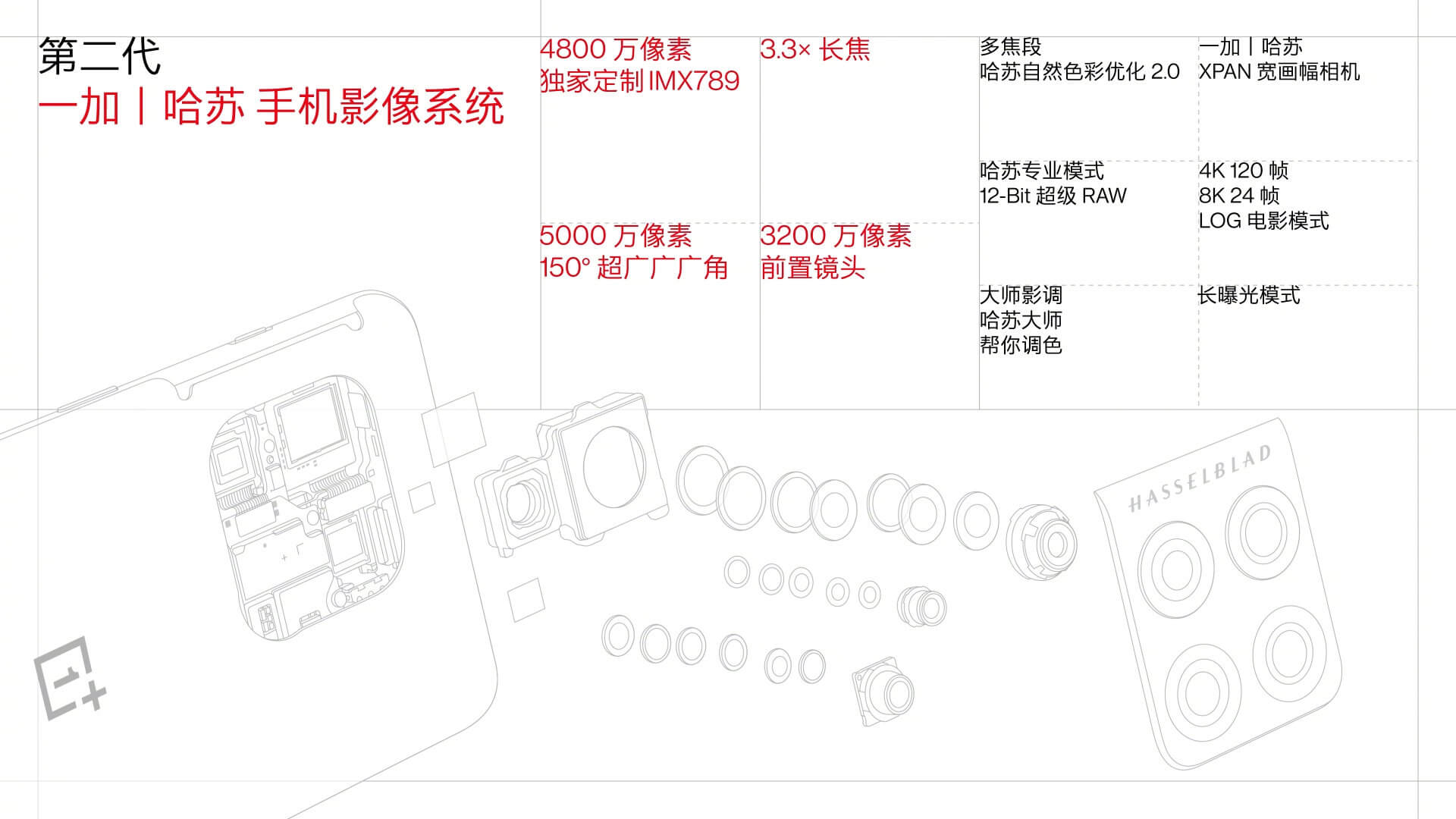 一加10Pro摄像 一加10Pro摄像