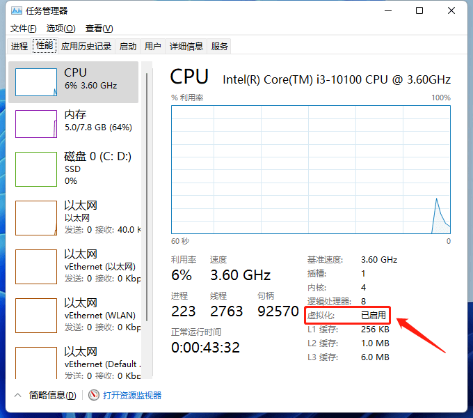 图片4.查看虚拟化是否启用.png 图片4.查看虚拟化是否启用.png