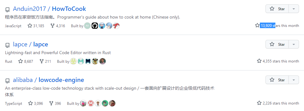 图片1.Github做饭指南.png 图片1.Github做饭指南.png