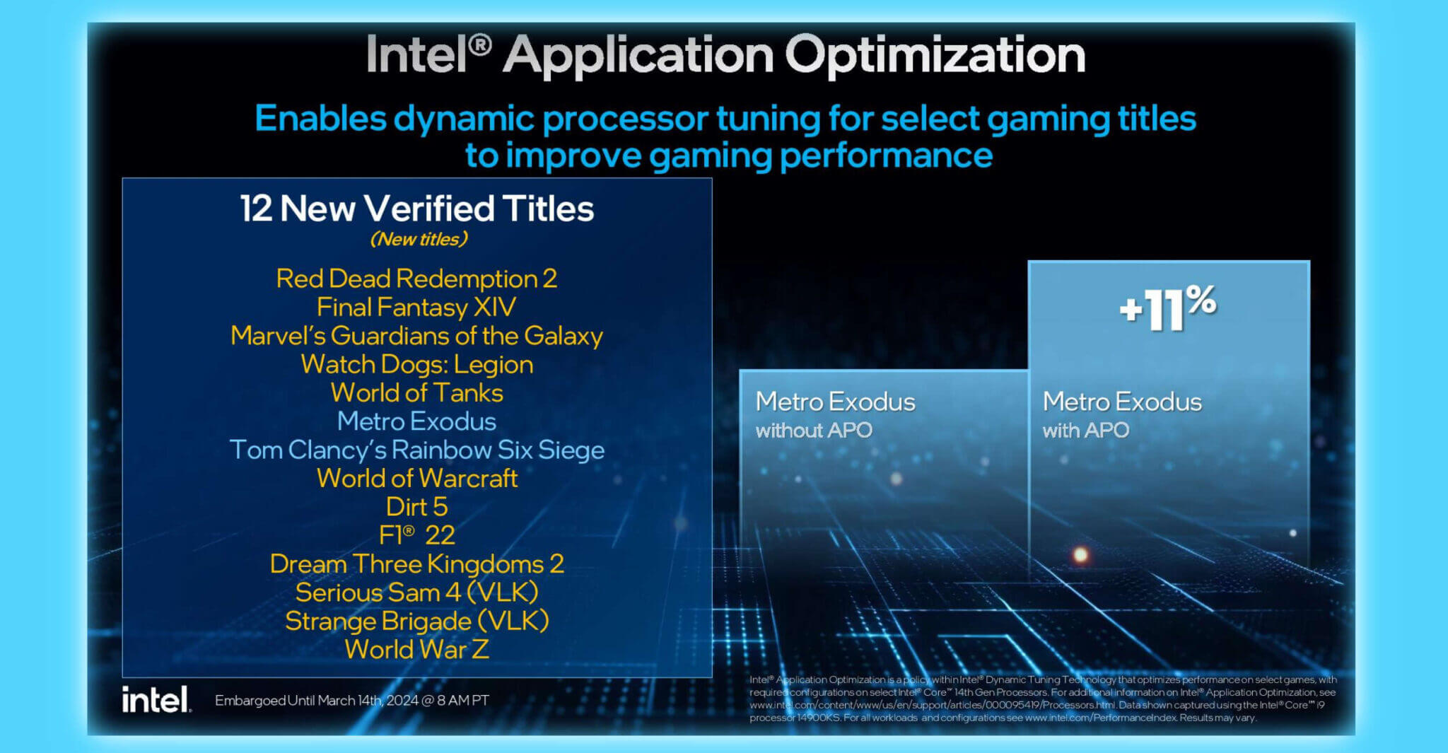 INTEL-APO-MARCH-2024-HERO-2048x1065.jpg INTEL-APO-MARCH-2024-HERO-2048x1065.jpg