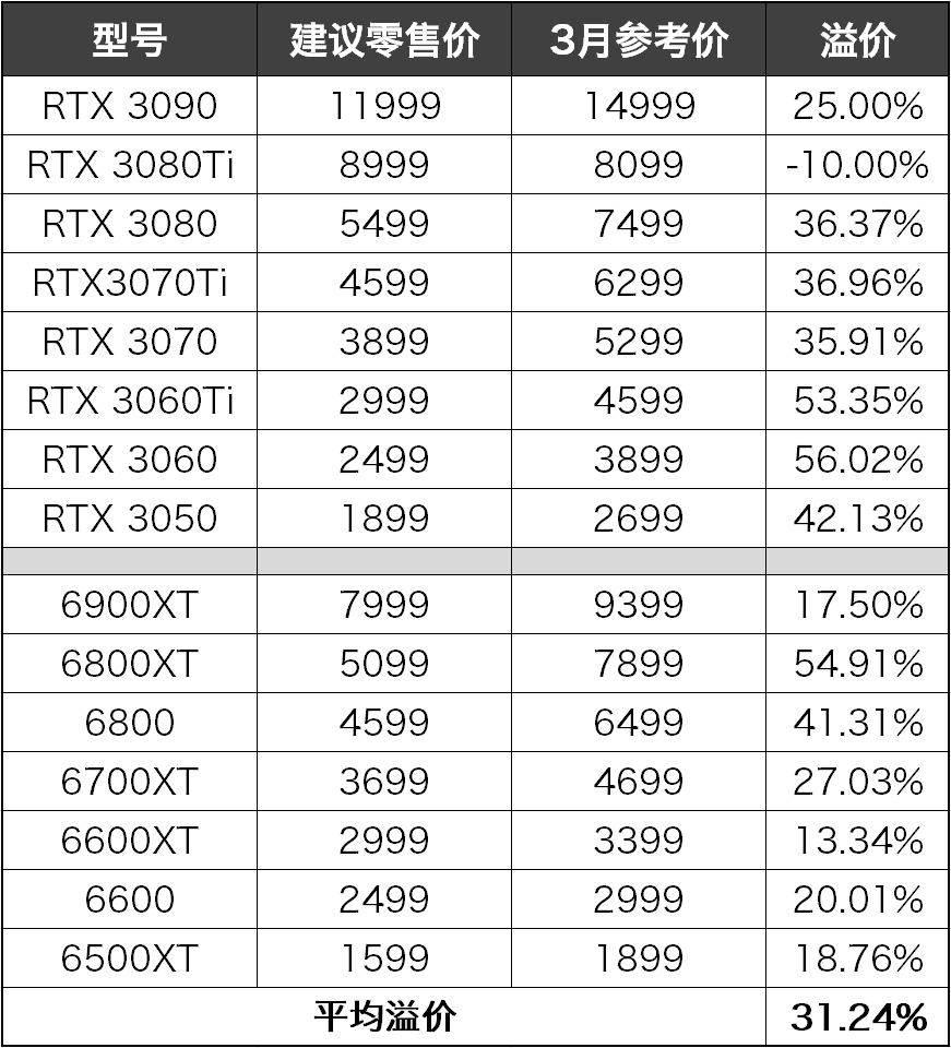 图片3.价格变化.png 图片3.价格变化.png