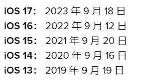 历年系统发布时间.png 历年系统发布时间.png