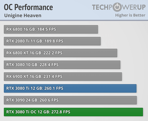 图片3.性能提升.png 图片3.性能提升.png