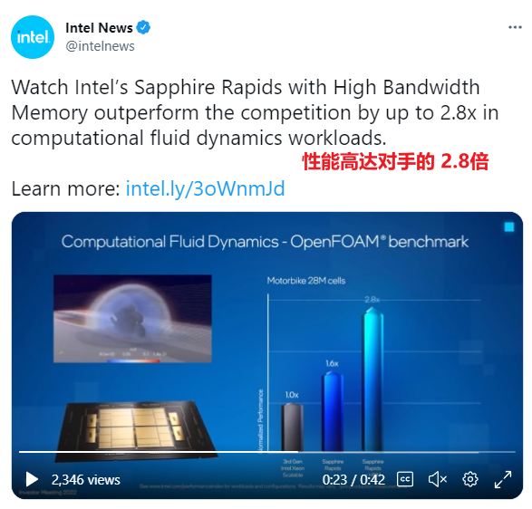 图片6.PPT 上大家都在吊打对手上代产品.png 图片6.PPT 上大家都在吊打对手上代产品.png