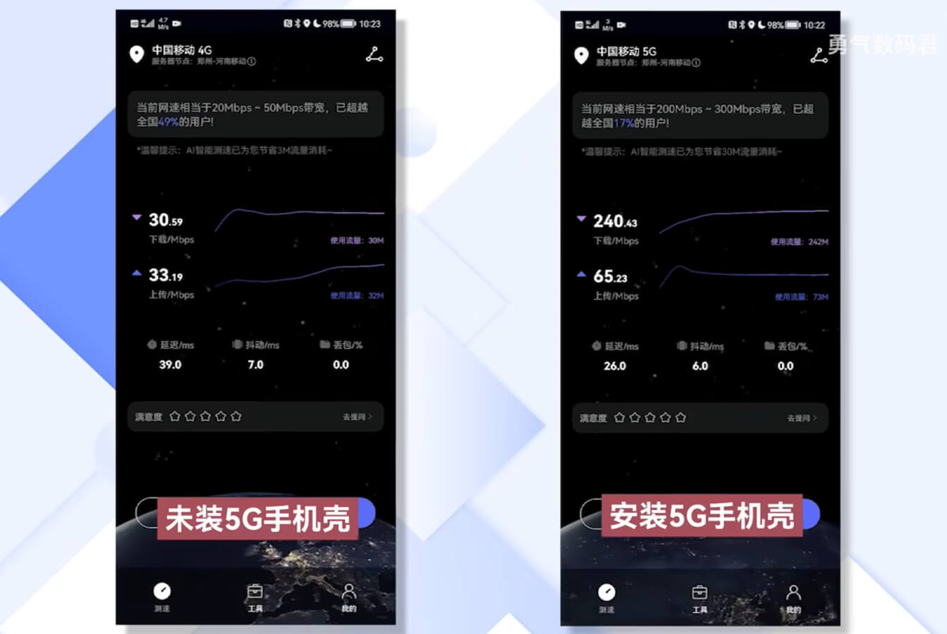 P50 Pro with 5G @ 勇气数码君 P50 Pro with 5G @ 勇气数码君