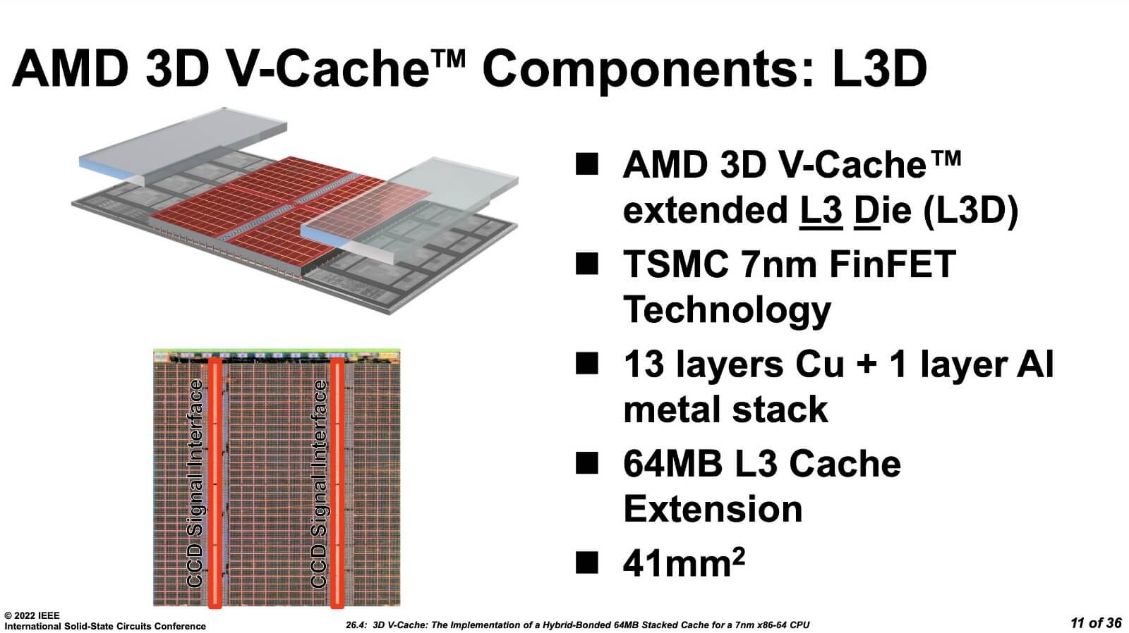 AMD-3D-V-Cache AMD-3D-V-Cache