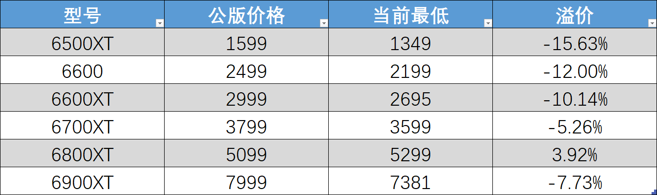 图片4.价格.png 图片4.价格.png