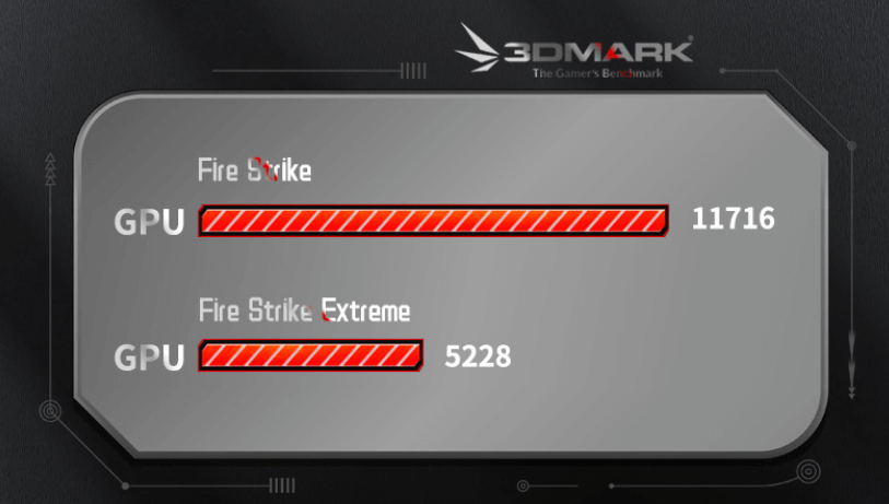 图片7. 3DMark Fire Strike 测试成绩.png 图片7. 3DMark Fire Strike 测试成绩.png
