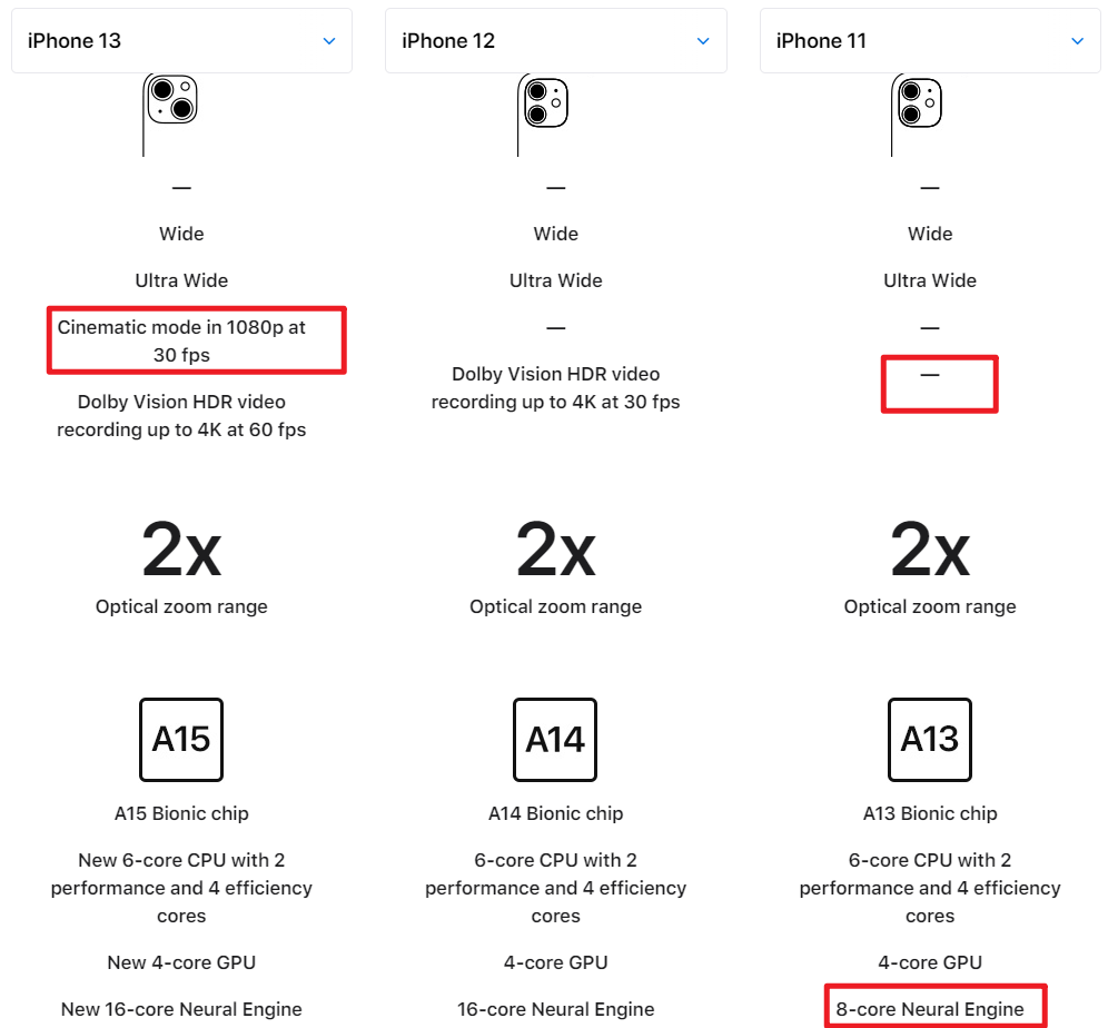 图片1.iPhone 11、12、13.png