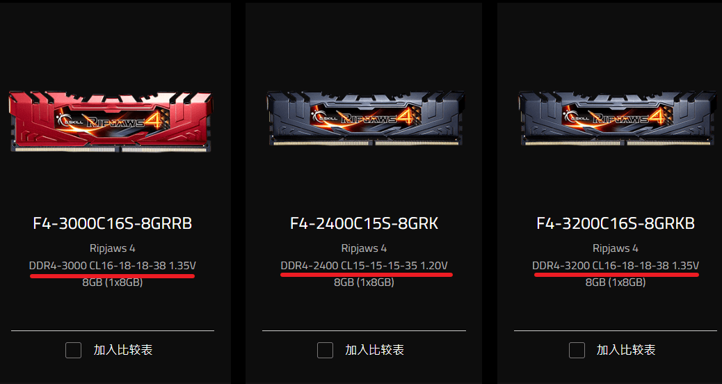 图片3.内存的参数.png 图片3.内存的参数.png