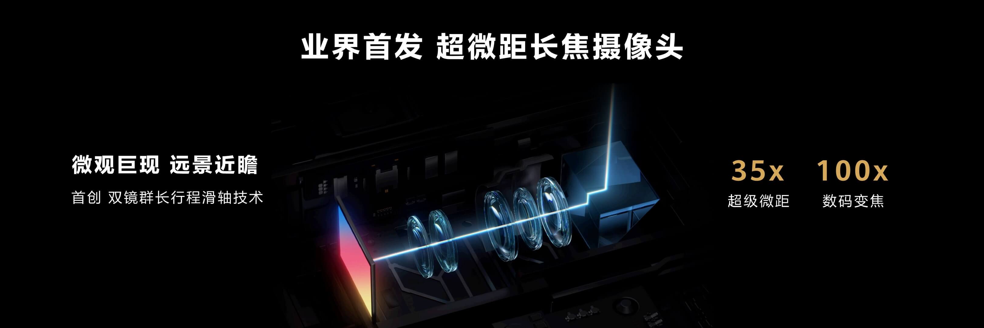 超微距长焦摄像头 超微距长焦摄像头